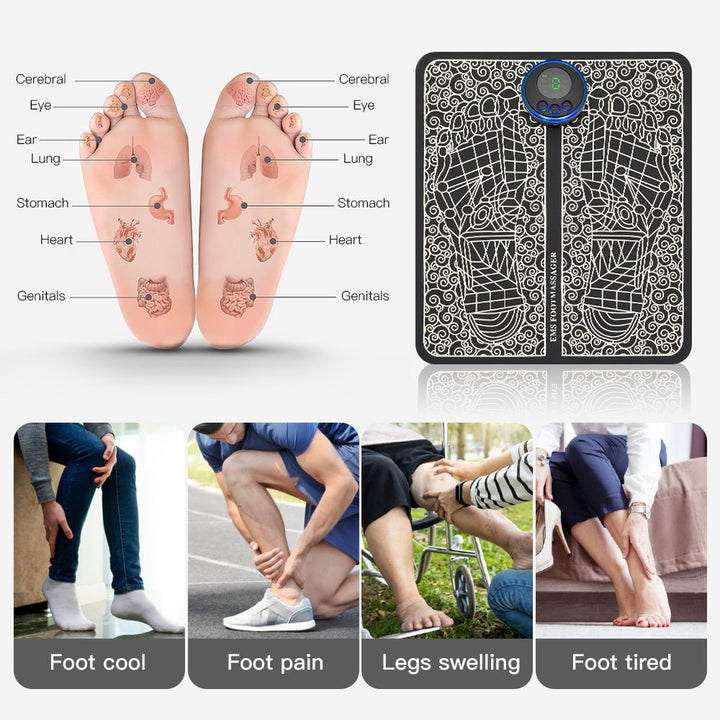 FootPad | Massage Matte EMS Infrarot Physiotherapie - KIIRA General Store